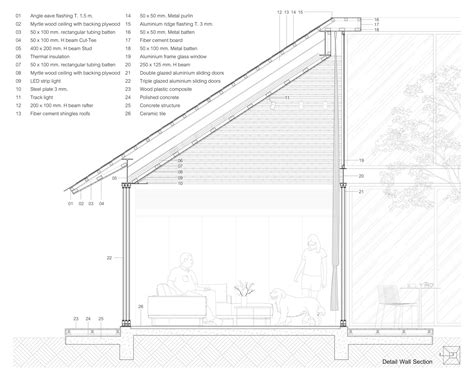 The Roof House by Looklen Architects | Wowow Home Magazine