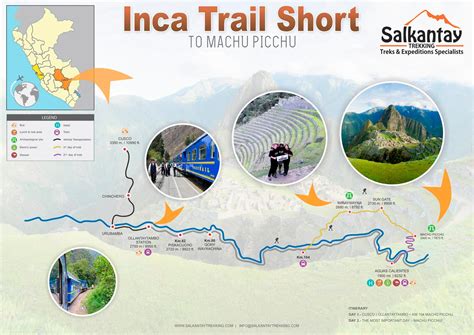 INCA TRAIL 2 DAYS | 2 day trek to Machu Picchu