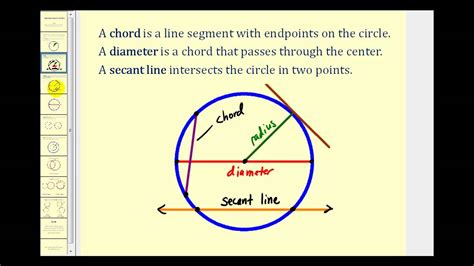 Introduction to Circles - YouTube