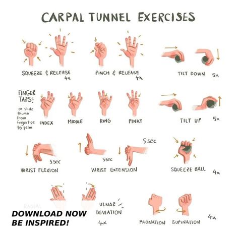 This print is designed to help people who have Carpal Tunnel, and hand ...