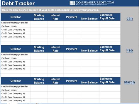 Debt Management Spreadsheet Spreadsheet Softwar debt management spreadsheet template. debt ...