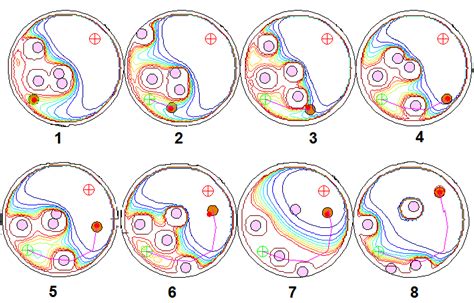 Sequence of the simulation in sphere world for K = 4, δ = 0.9 and Dmax ...