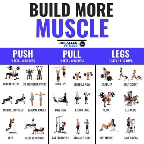 best push workout for mass - Zaida Yoo