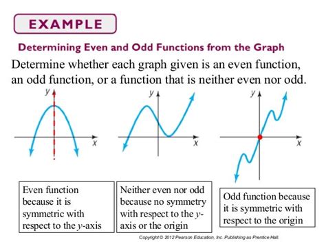 Section 2.3 properties of functions