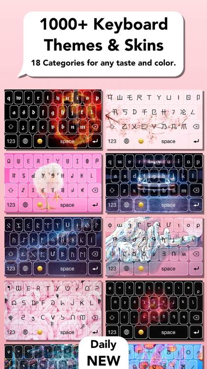 Fonts App - Cool Font Keyboard by Uladzislau Yanushka