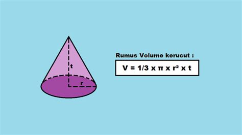 Cómo calcular el volumen de un cono y problemas de ejemplo - yabram.com