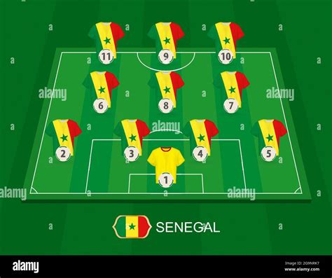 Soccer field with the Senegal national team players. Lineups formation 4-3-3 on half football ...