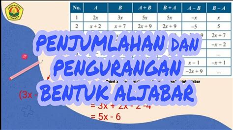 contoh soal penjumlahan bentuk aljabar Aljabar pengurangan penjumlahan bentuk pecahan