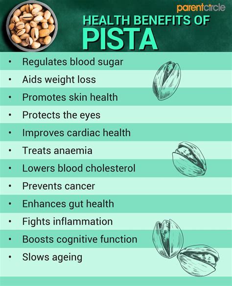 Pistachio Nutrition Facts 100g | Besto Blog