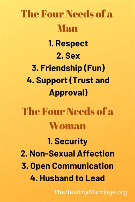 4 Basic Needs of Men and Women | Marriage help, Relationship quotes ...