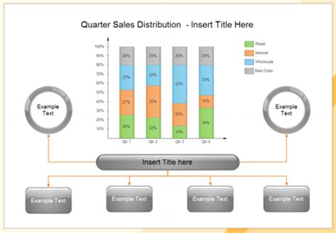 Stacked Column Chart Examples and Templates