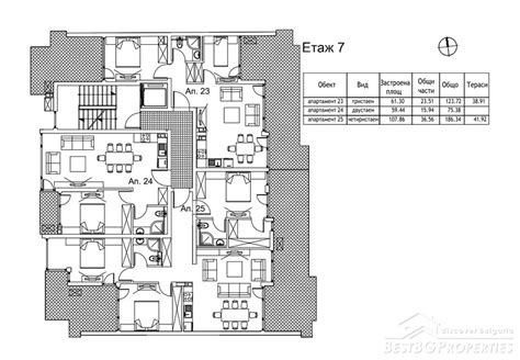 Apartments for sale in Sofia