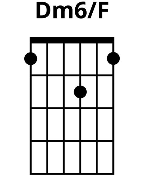 How To Play Dm6/F Chord On Guitar (Finger Positions)
