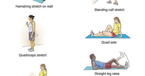 Summit Medical Group - Kneecap (Prepatellar) Bursitis Rehabilitation Exercises | I'll just put ...