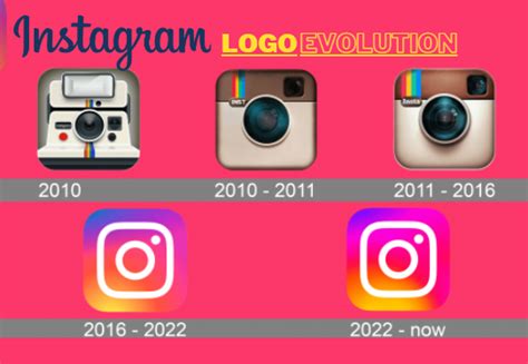 The Evolution of Instagram Logo Design: A 2023 Comparative Analysis of Logo Redesigns Over the ...