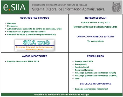 Iniciar Sesión en SIIA UMICH Alumnos - SesiónIniciar Aquí