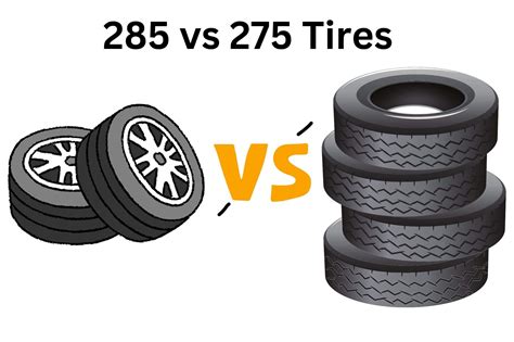 285 vs 275 Tires (The Ultimate Showdown) - Tire Fever