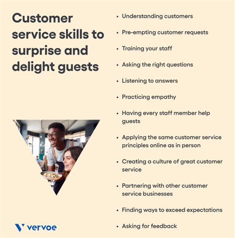 12 Important Customer Service Skills In Hospitality