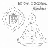 Chakra Coloring Pages Sketch Page sketch template