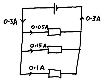 Circuits – Current, potential difference, resistance and cells in series and parallel circuits ...