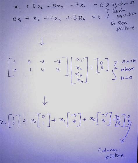 [Math] Parametric vector form for homogeneous equation Ax = 0 – Math ...