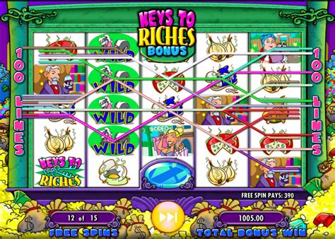 Stinkin' Rich Slots - Free to Play Stinkin' Rich Slot Machine