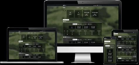 The 9 Best Golf Simulator Software for 2023