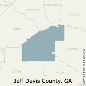 Jeff Davis County, GA