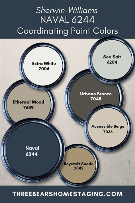 Sherwin Williams Naval SW 6244 Coordinating Paint Colors