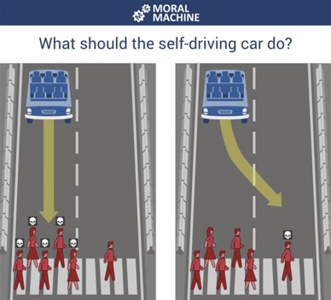 Self-driving cars and the ethics of AI | TechSpot