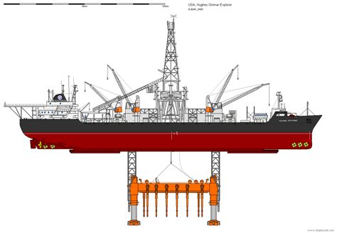 Glomar Explorer (Azorian Project) - Shipbucket