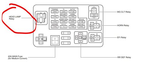2007 Toyota Highlander hybrid - location of headlight relay. Not at ...