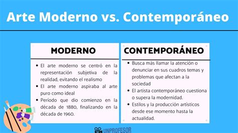 6 diferencias entre arte MODERNO y CONTEMPORÁNEO