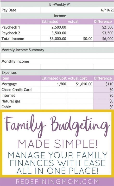 Get Our Example of Easy Household Budget Template for Free | Family budget spreadsheet, Budget ...