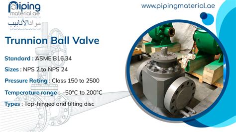 Trunnion ball valve | Cast/ Forged in stainless/ carbon steel