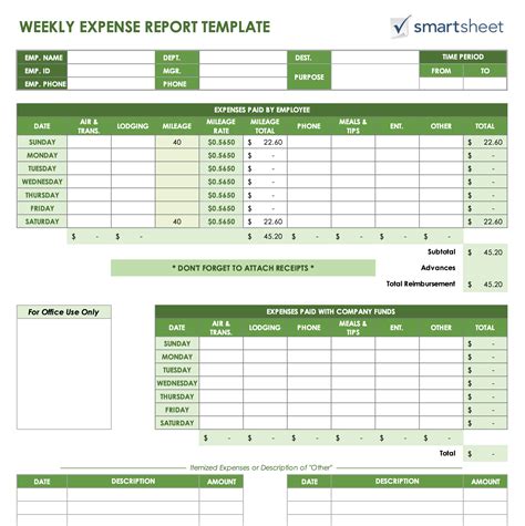 Personal Weekly Budget Template | ExcelTemplate