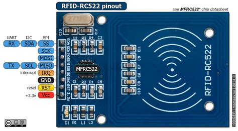 Rfid Card Reader Circuit Diagram