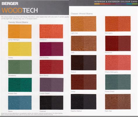 Bh Paints Jamaica Colour Chart