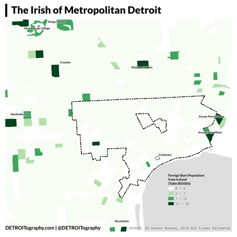 Population | DETROITography