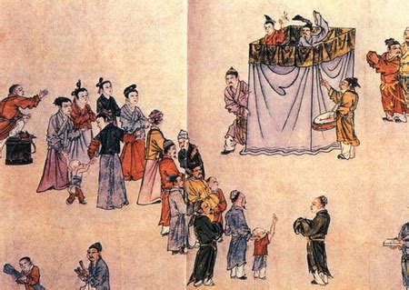 Song Dynasty - EAST ASIAN SOCIETIES