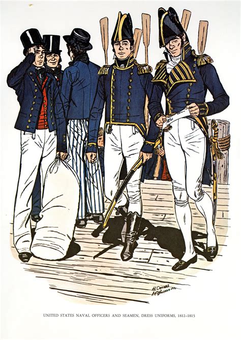 Uniforms of the U.S. Navy 1812-1815