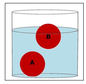 density formula - Clip Art Library - Clip Art Library