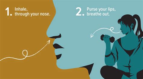 Breathing Exercises For COPD Patients