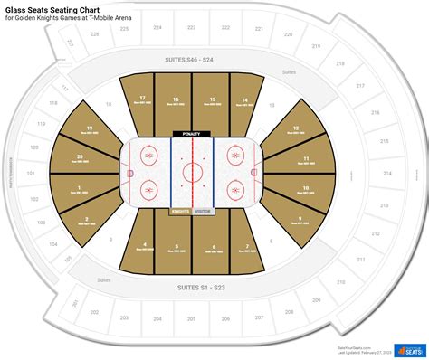 Glass Seats at T-Mobile Arena - RateYourSeats.com