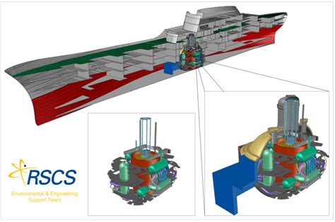 NH firm is cleaning up a nuclear-powered cruise ship (yes, cruise ship) - Granite Geek