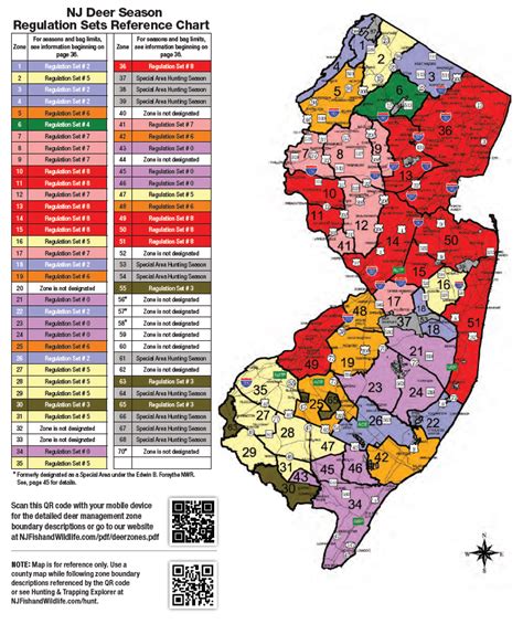 NJDEP| Fish & Wildlife | Deer Season and Regulations