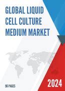 Liquid Cell Culture Medium Market, Report Size, Worth, Revenue,