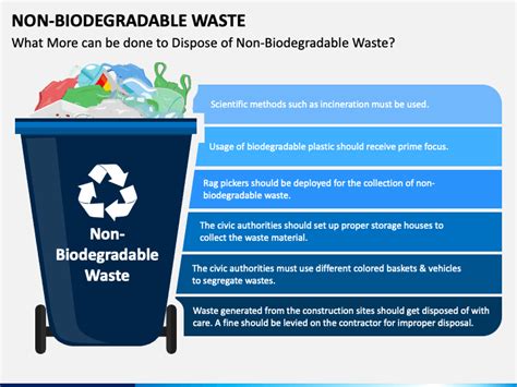 🐈 What is biodegradable waste. 5 Smart Ways to Use Biodegradable Waste to Help the Environment ...