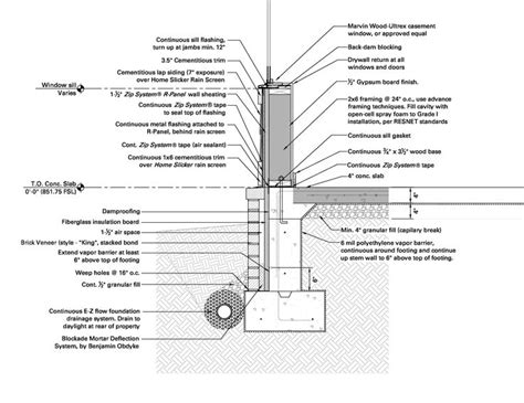 proud-green-home-construction-update-foundation-slab-on-grade.jpg 3,300×2,550 pixels | Detalles ...