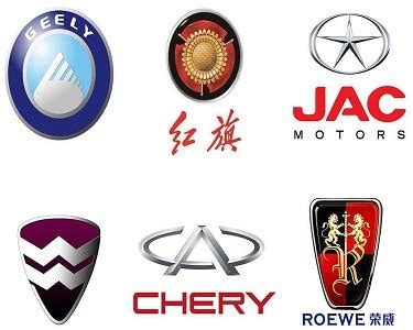 Chinese Car Brands Names - List And Logos Of Chinese Cars